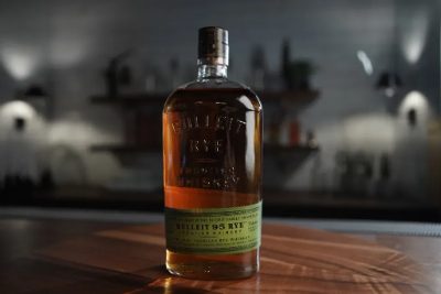 Bottles · Caskfolio
